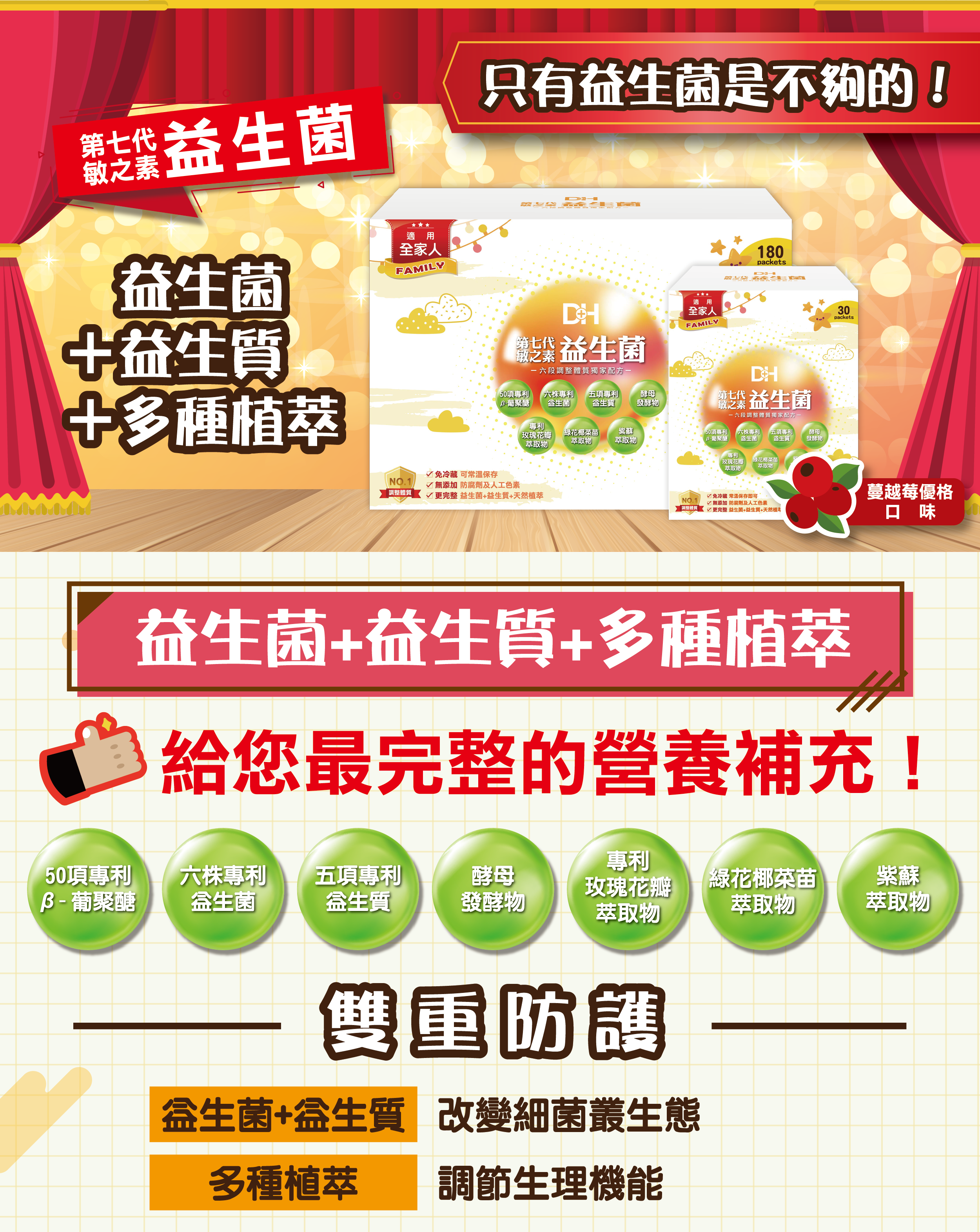 DH恆隆生技/第七代敏之素益生菌/調整體質/改變細菌叢生態/提升免疫力/舒敏/益生菌加益生質/植萃