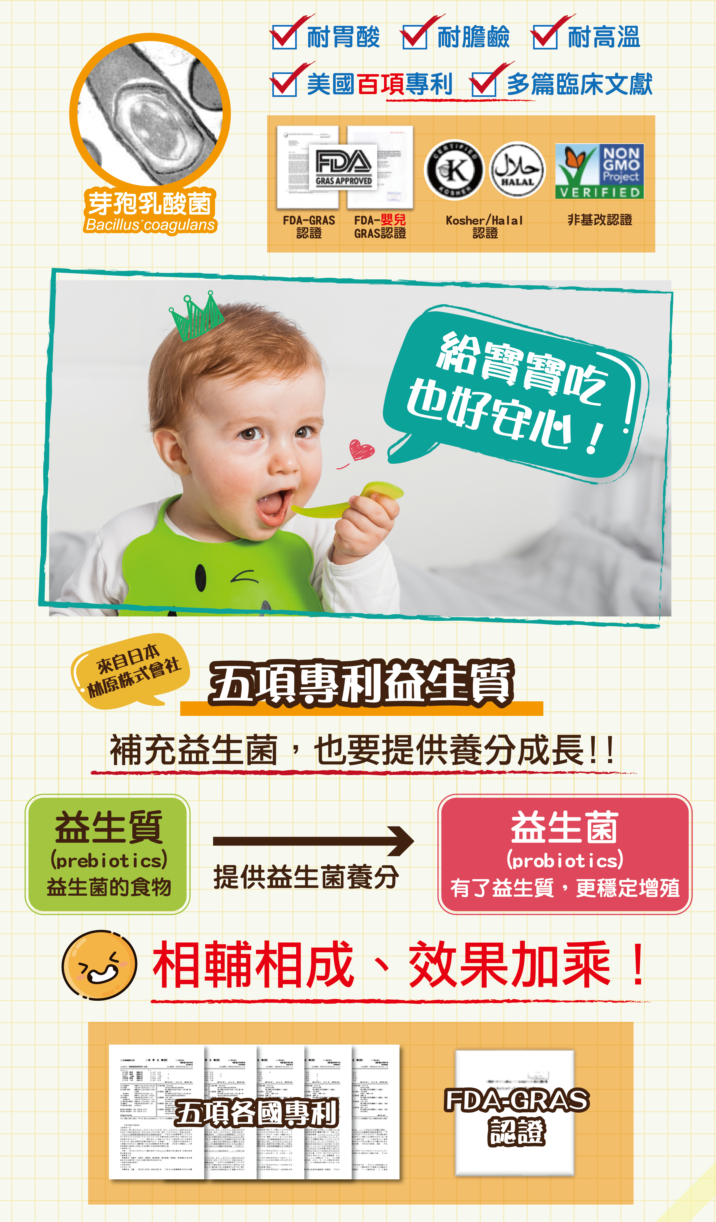 DH恆隆生技/第七代敏之素益生菌/專利益生質/耐酸/耐熱/耐鹼/改變細菌叢生態/寶寶益生菌