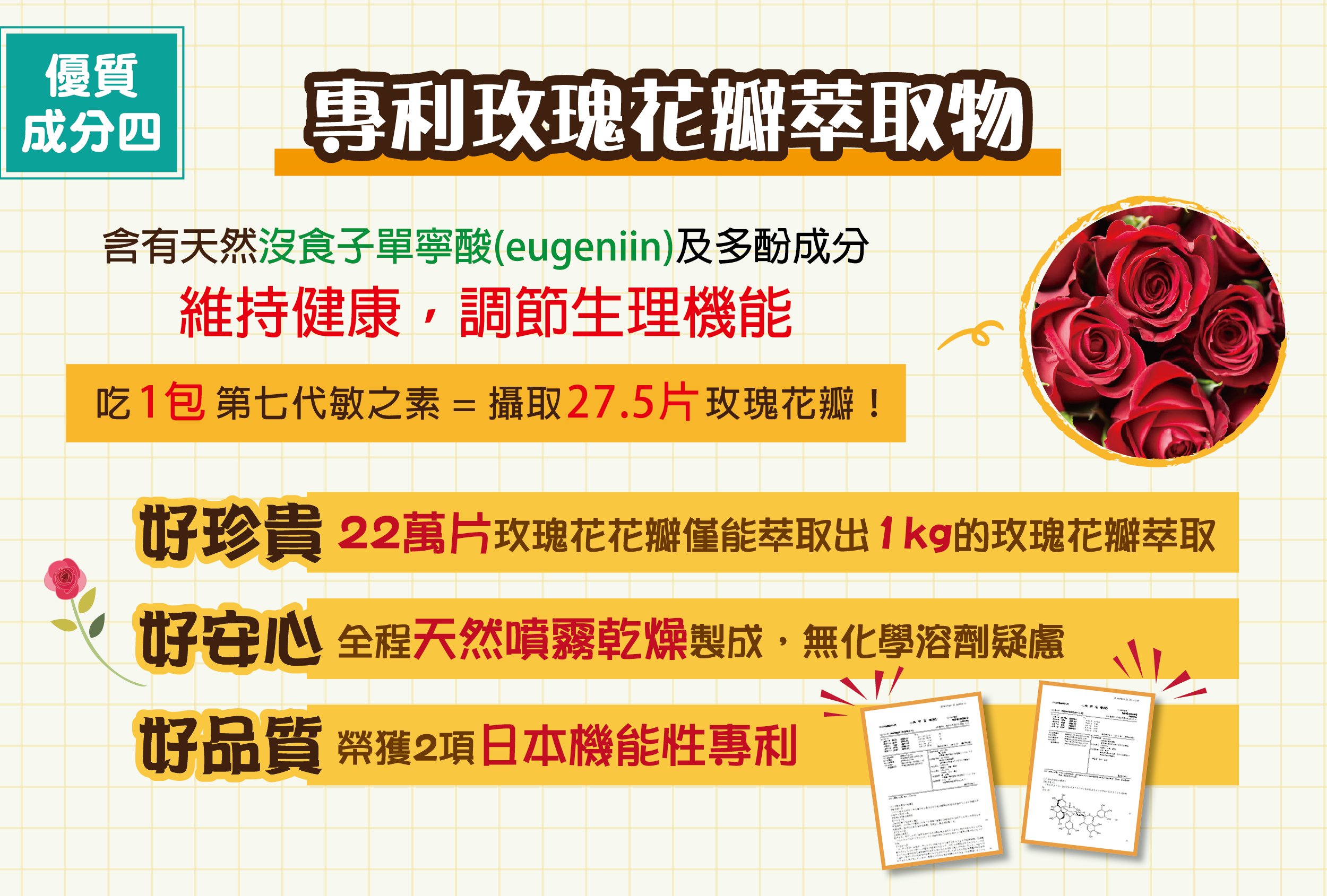 DH恆隆生技/第七代敏之素益生菌/酵母發酵物/日本專利玫瑰花瓣萃取物/活力充沛/調整體質