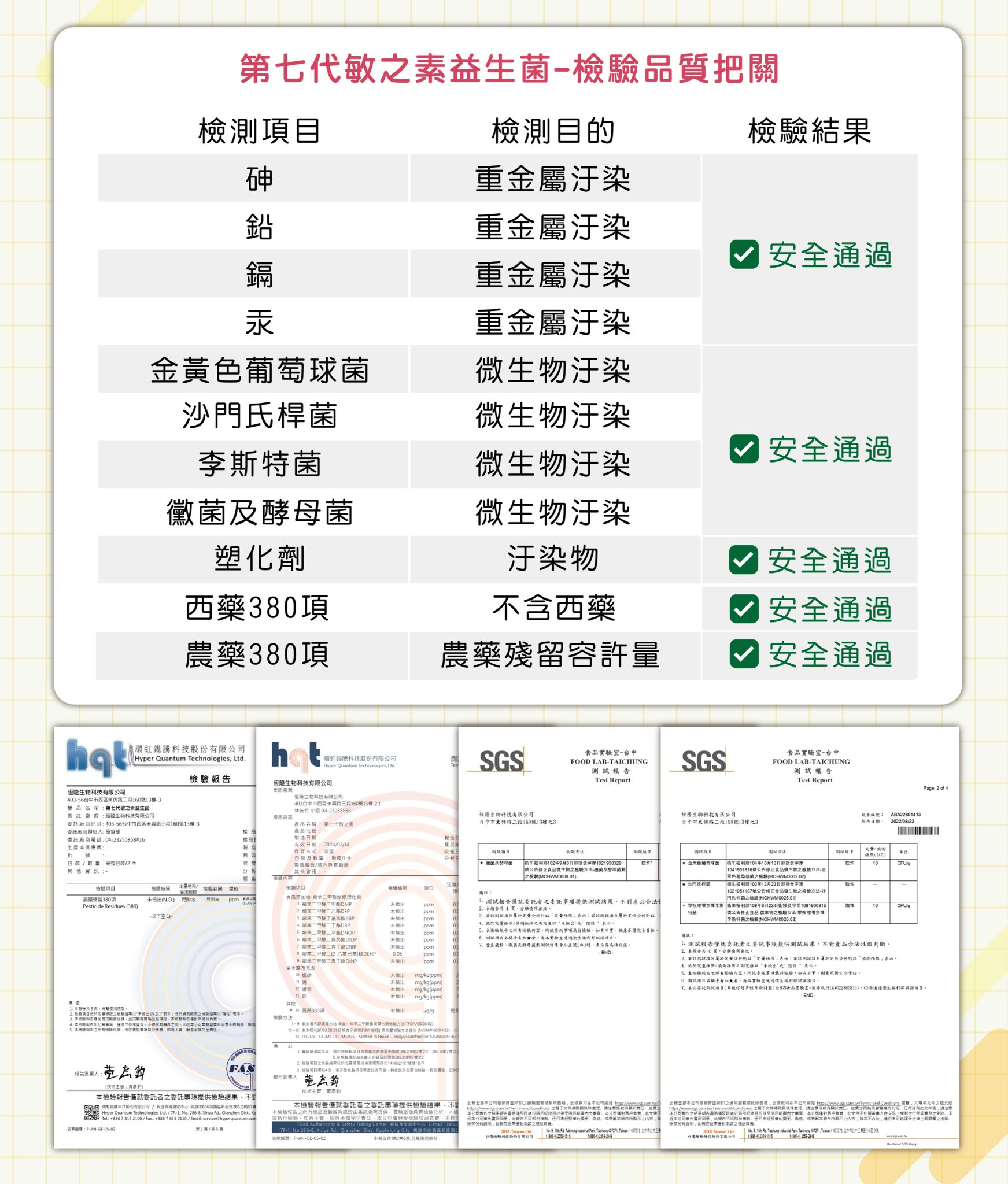 DH恆隆生技/第七代敏之素益生菌/調整體質/舒敏/檢驗報告/無重金屬/無微生物汙染/無塑化劑/無農殘/不含西藥/安全通過