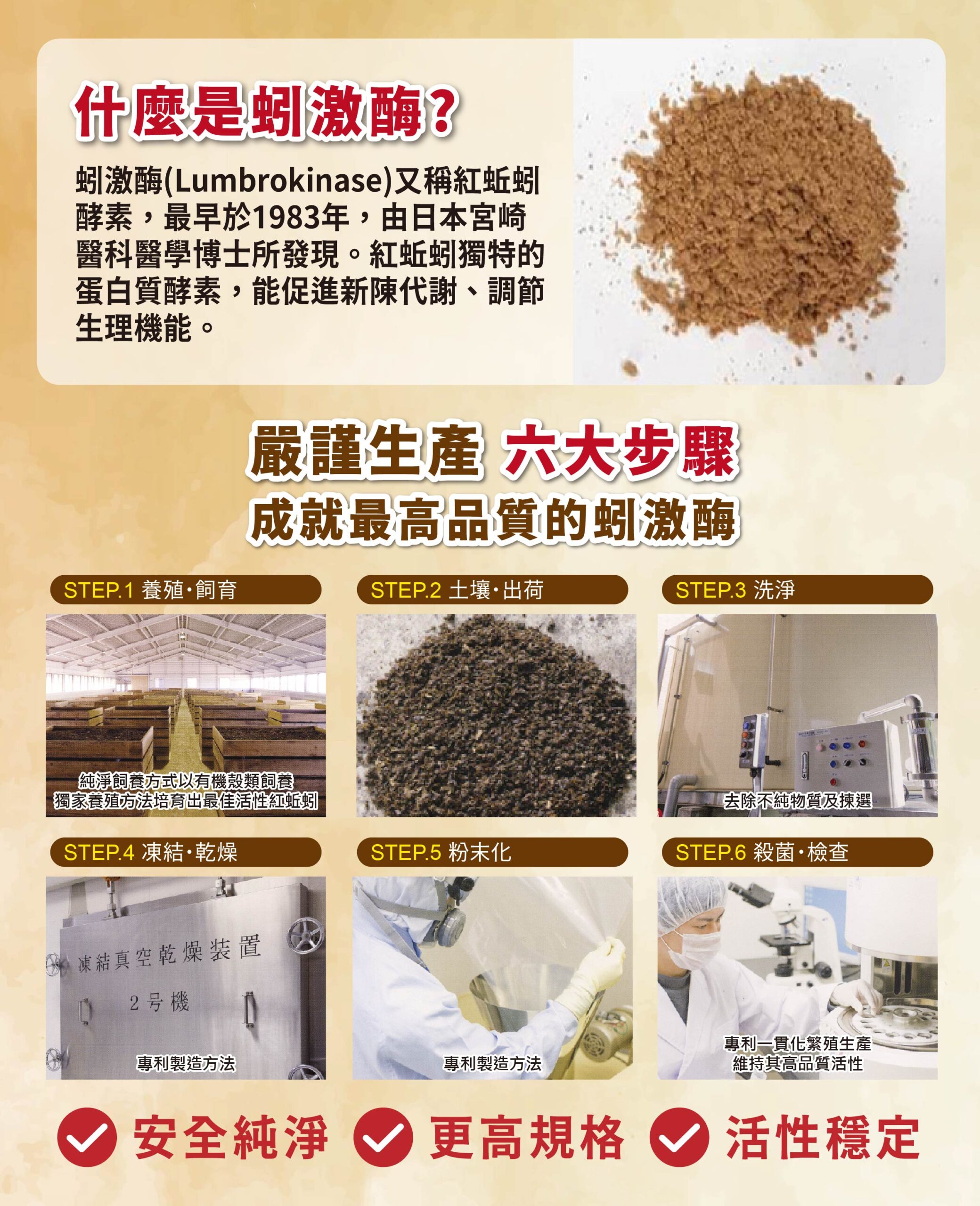 ✨第三代蚓循恆-日本輝龍原廠授權蚓激酶✨日本權威博士48年研究心血，紅蚯蚓萃取專利蚓激酶，活性最高，榮獲獨家24國專利、5大機能性專利，搭配日本輔酶Q10 、專利香檸檬橙、蝦紅素、紅麴，促進新陳代謝、體內環保，循環順暢更勇健！不是只有長輩需要，勞動族、外食族、久坐久站族也非常適合！