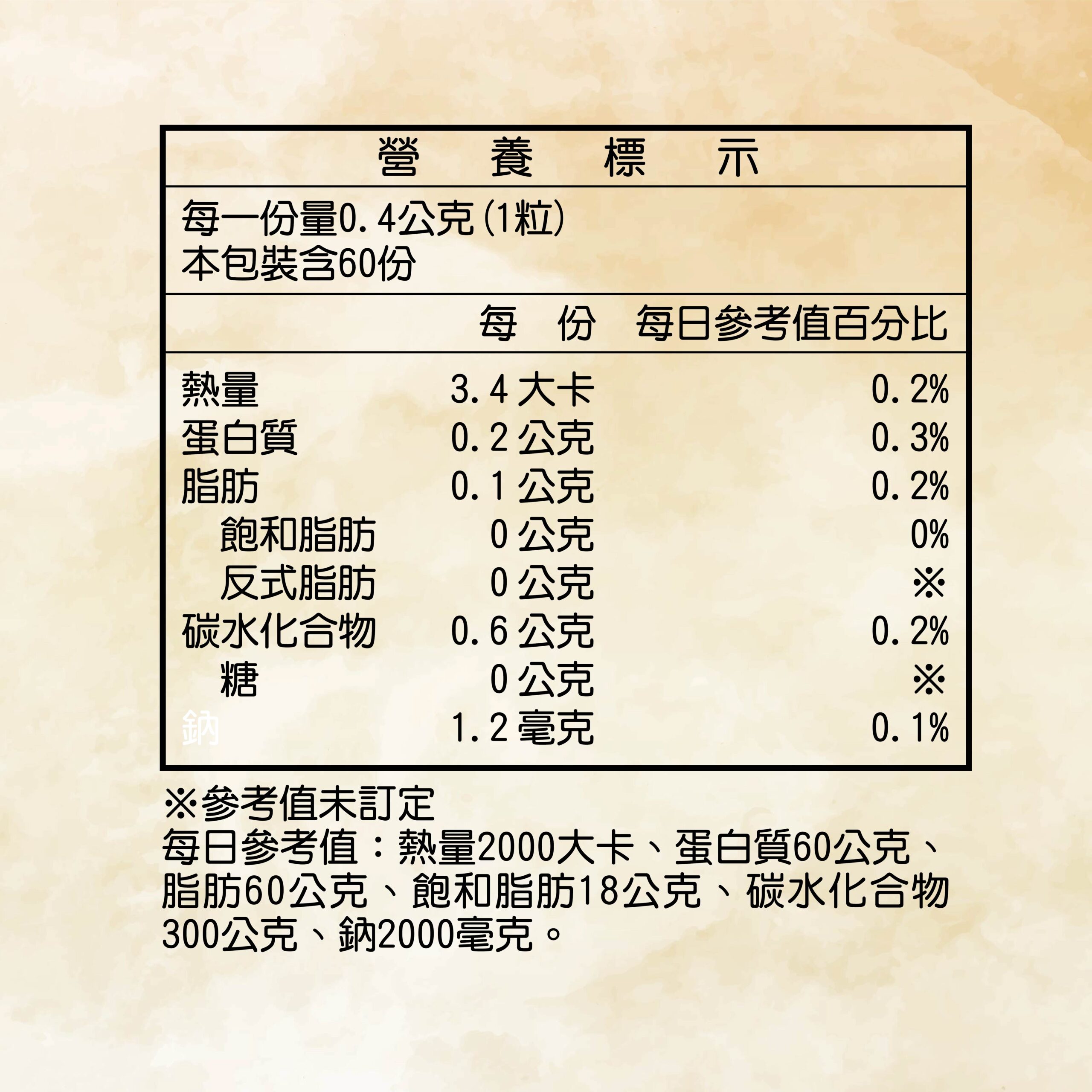 ✨第三代蚓循恆-日本輝龍原廠授權蚓激酶✨日本權威博士48年研究心血，紅蚯蚓萃取專利蚓激酶，活性最高，榮獲獨家24國專利、5大機能性專利，搭配日本輔酶Q10 、專利香檸檬橙、蝦紅素、紅麴，促進新陳代謝、體內環保，循環順暢更勇健！不是只有長輩需要，勞動族、外食族、久坐久站族也非常適合！