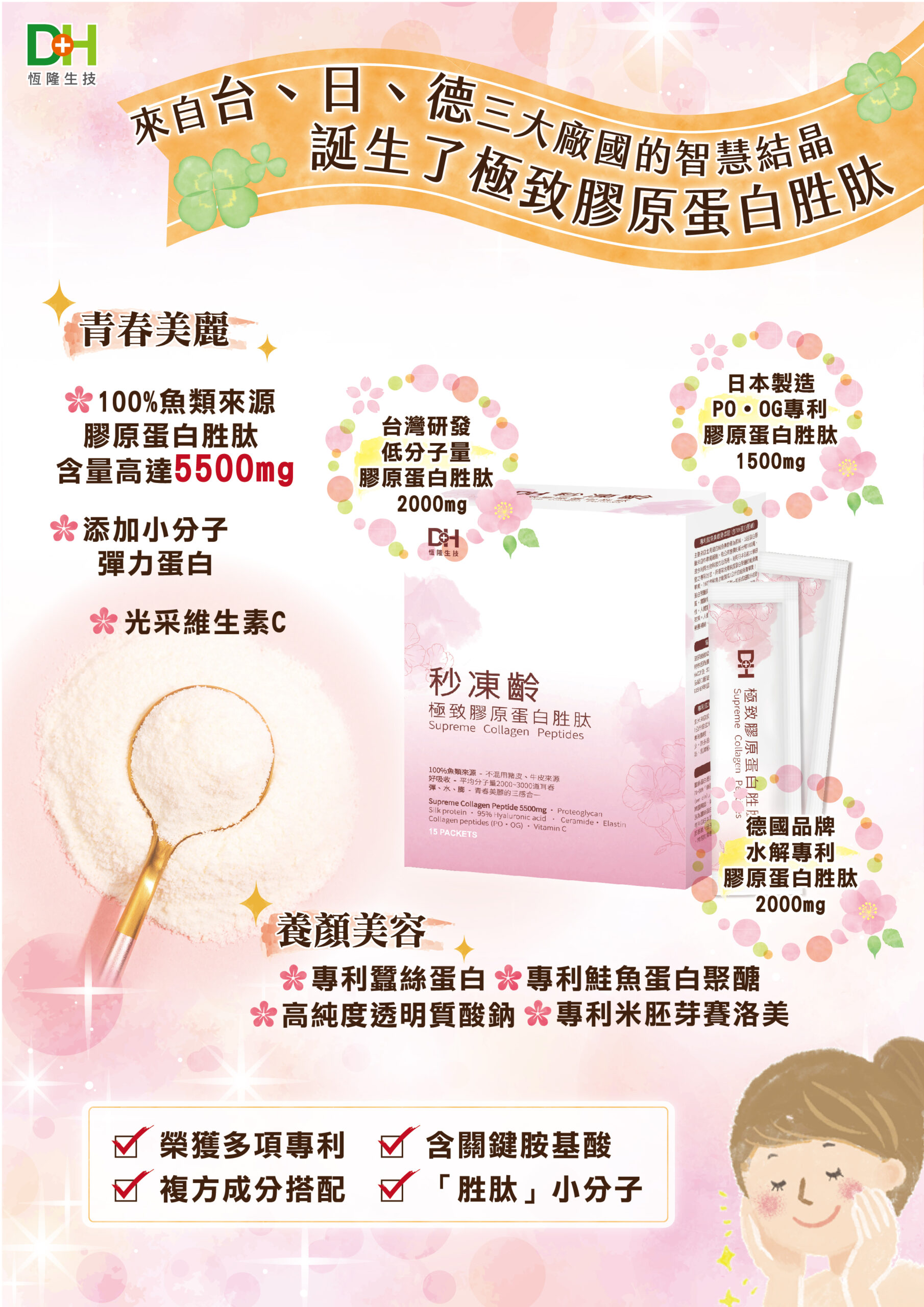 DH恆隆生技/評價/秒凍齡極致膠原蛋白胜肽/ 100%魚類來源/養顏美容/含量高達5500mg/小分子/神經醯胺/賽洛美/高純度玻尿酸/ collagen/水潤Q彈/青春美麗