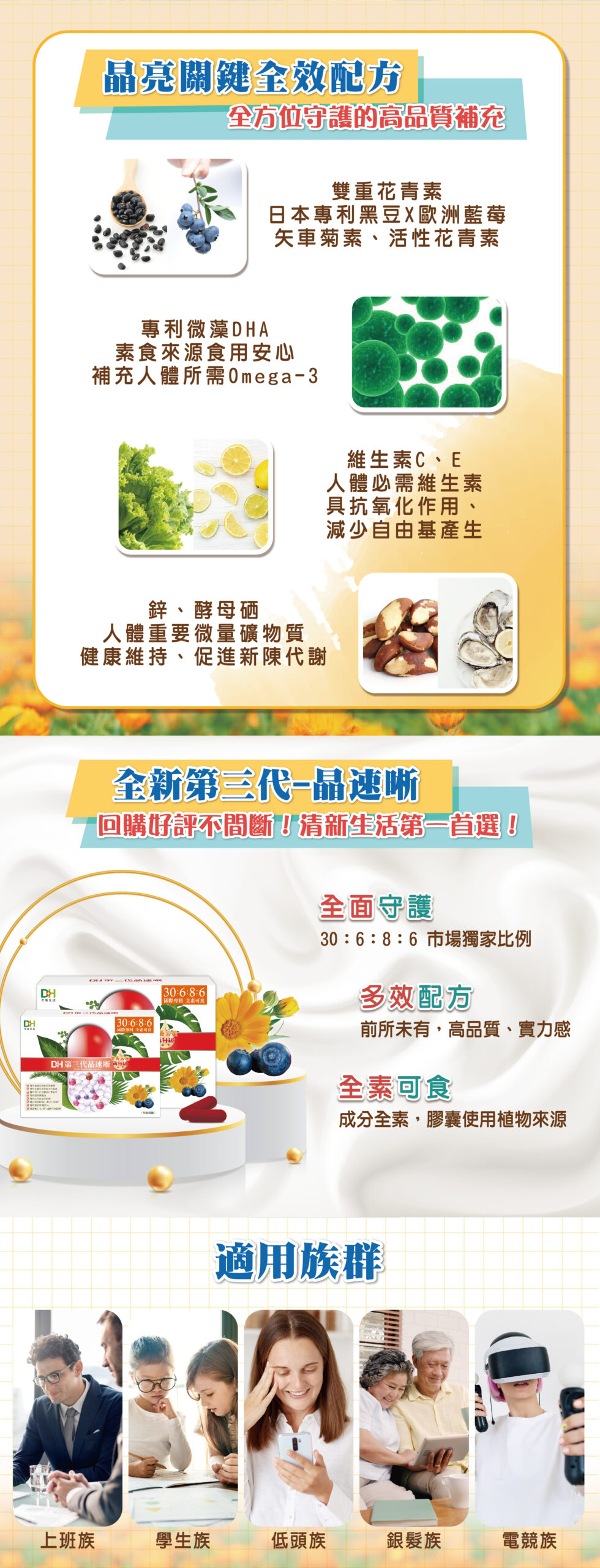 ✨第三代晶速晰-晶亮成分高補給✨長時間使用3C，讓你疲勞了嗎❓採用美國臨床葉黃素與玉米黃素黃金比例10:2 ，游離型雙專利好吸收，2粒達30mg : 6mg高補給劑量✅雨生紅球藻蝦紅素，業界高含量8mg❗️✅日本95%高純度透明質酸鈉💦✅雙重花青素-日本專利黑豆x歐洲專利藍莓✅專利素食微藻DHA✅維生素C +維生素E +鋅+硒酵母。全方位的晶亮水潤配方，適合全家大小，給您清新透徹精彩生活❗️