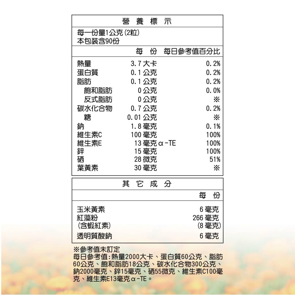 ✨第三代晶速晰-晶亮成分高補給✨長時間使用3C，讓你數位疲勞了嗎❓採用美國臨床葉黃素與玉米黃素黃金比例10:2 ，游離型雙專利好吸收，2粒達30mg : 6mg高補給劑量✅雨生紅球藻蝦紅素，業界高含量8mg❗️✅日本95%高純度透明質酸鈉💦✅雙重花青素-日本專利黑豆x歐洲專利藍莓✅專利素食微藻DHA✅維生素C +維生素E +鋅+硒酵母。全方位的晶亮水潤配方，適合全家大小，給您清晰透徹精彩生活❗️