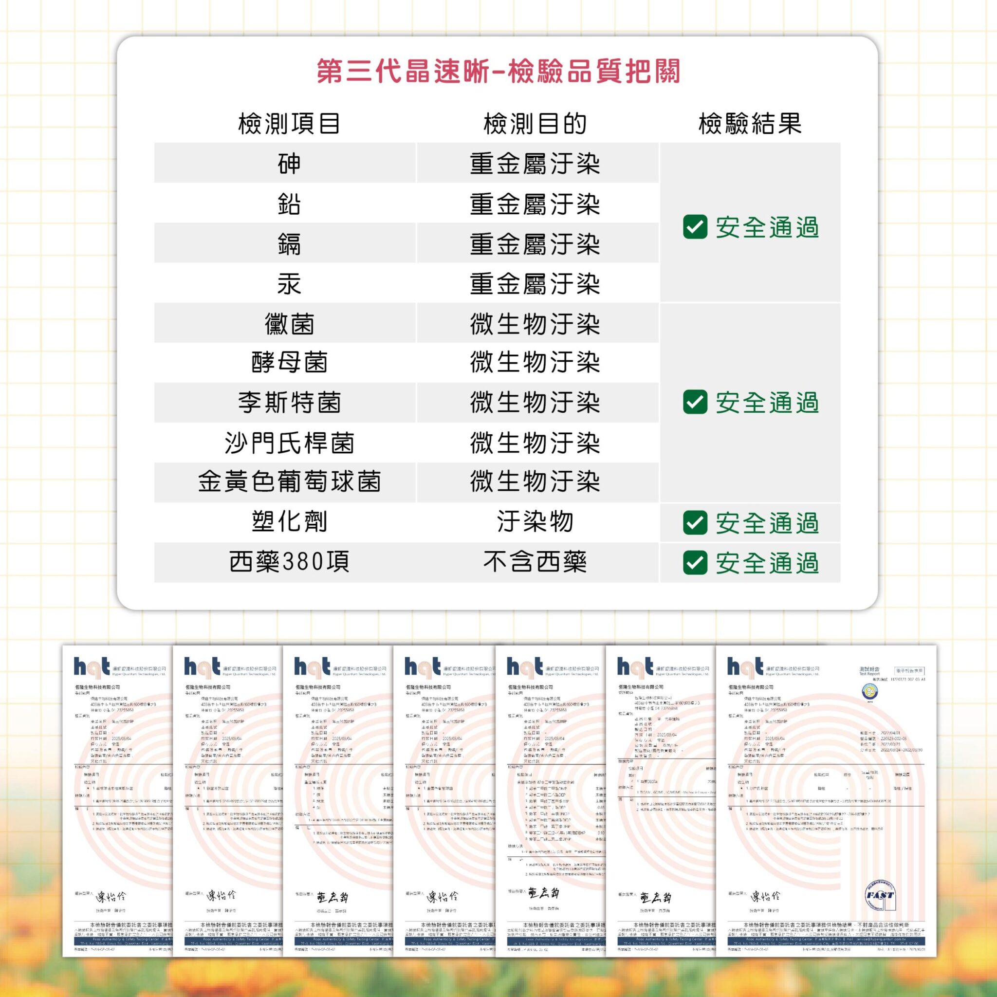 ✨第三代晶速晰-晶亮成分高補給✨長時間使用3C，讓你數位疲勞了嗎❓採用美國臨床葉黃素與玉米黃素黃金比例10:2 ，游離型雙專利好吸收，2粒達30mg : 6mg高補給劑量✅雨生紅球藻蝦紅素，業界高含量8mg❗✅日本95%高純度透明質酸鈉💦✅雙重花青素-日本專利黑豆x歐洲專利藍莓✅專利素食微藻DHA✅維生素C +維生素E +鋅+硒酵母。全方位的晶亮水潤配方，適合全家大小，給您清晰透徹精彩生活❗